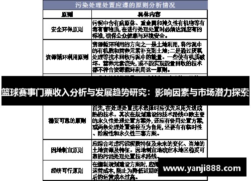 篮球赛事门票收入分析与发展趋势研究：影响因素与市场潜力探索