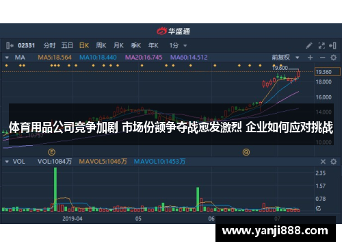 体育用品公司竞争加剧 市场份额争夺战愈发激烈 企业如何应对挑战 体育用品公司竞争加剧 市场份额争夺战愈发激烈 企业如何应对挑战