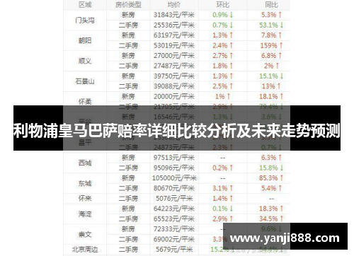 利物浦皇马巴萨赔率详细比较分析及未来走势预测