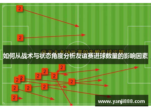 如何从战术与状态角度分析友谊赛进球数量的影响因素
